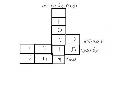 תשחץ.JPG