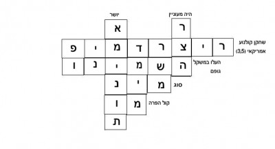 תשחץ חלק 1.JPG