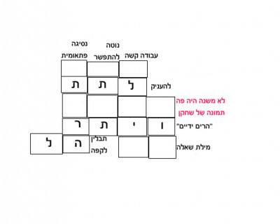 תשחץ חלק 2.JPG