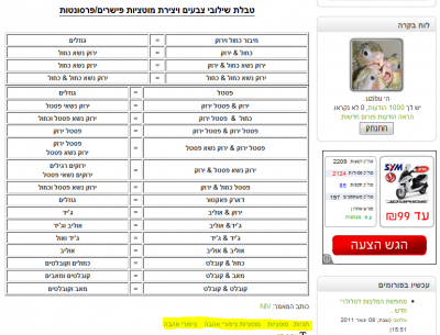 tags.PNG