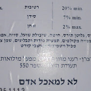 המפרט של הכופתיות