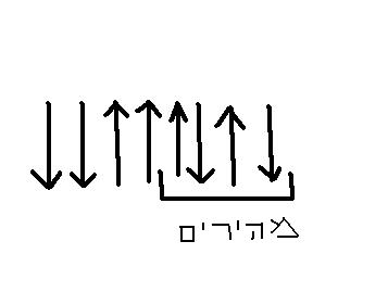 פריטה.JPG
